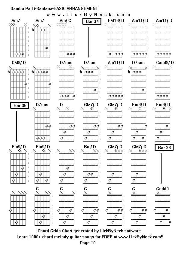 Chord Grids Chart of chord melody fingerstyle guitar song-Samba Pa Ti-Santana-BASIC ARRANGEMENT,generated by LickByNeck software.